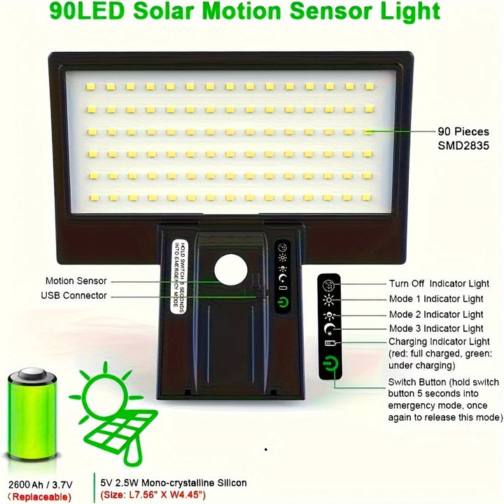 Skanto | SmartSolar - Solar-LED-Außenstrahler mit Bewegungssensor - Ein Leben lang kostenloses Licht