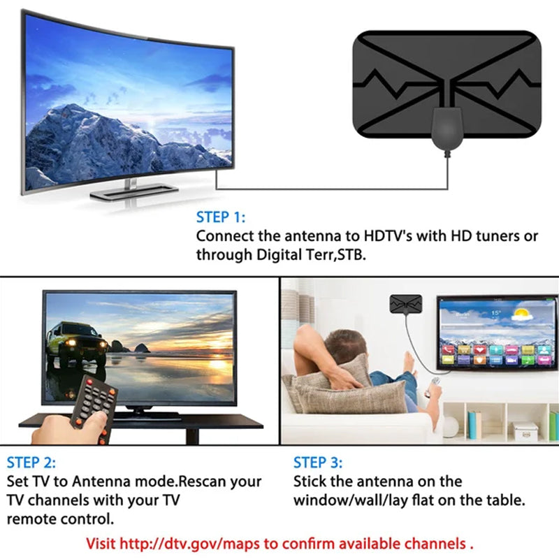 Skanto | Upgrade DIGITALE HDTV ANTENNE 4K