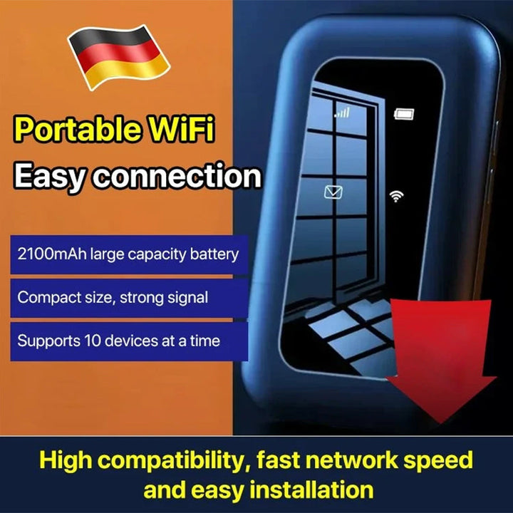 Skanto | Kabelloses tragbares WLAN
