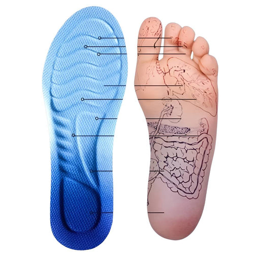 Skanto | Orthopädische Einlegesohlen zur Linderung von Fußschmerzen | 4D Stoßdämpfung, Fersenschmerzlinderung & Haltungsunterstützung für ganztägigen Komfort
