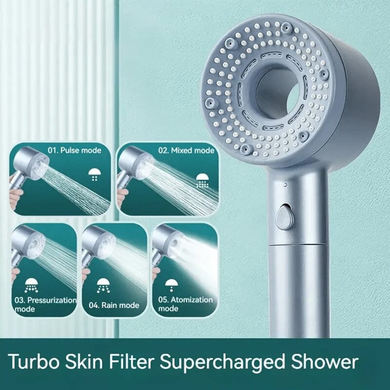 Doppelt leistungsstarker, aufgeladener Wasserfilter-Handsprüher | Skanto