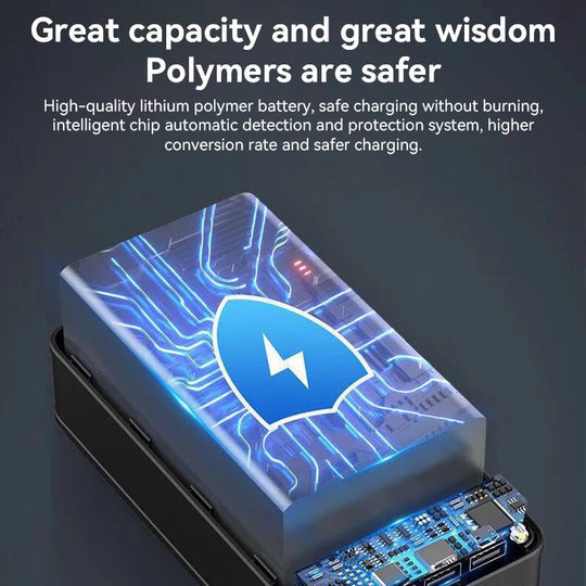 Skanto | 50000mAh Hochleistungs-Powerbank Handy Super-Schnellladegerät Mobile Stromquelle Tablet Laptop Externe Stromversorgung