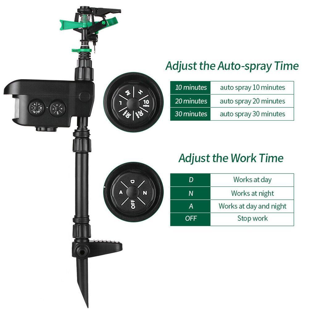 Skanto | Solarbetriebener, bewegungsaktivierter Sprinkler zur Abwehr von Rehen und Gartenschädlingen