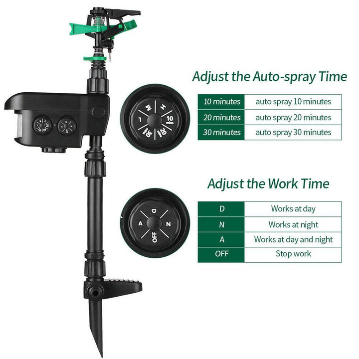 Skanto | Solarbetriebener, bewegungsaktivierter Sprinkler zur Abwehr von Rehen und Gartenschädlingen