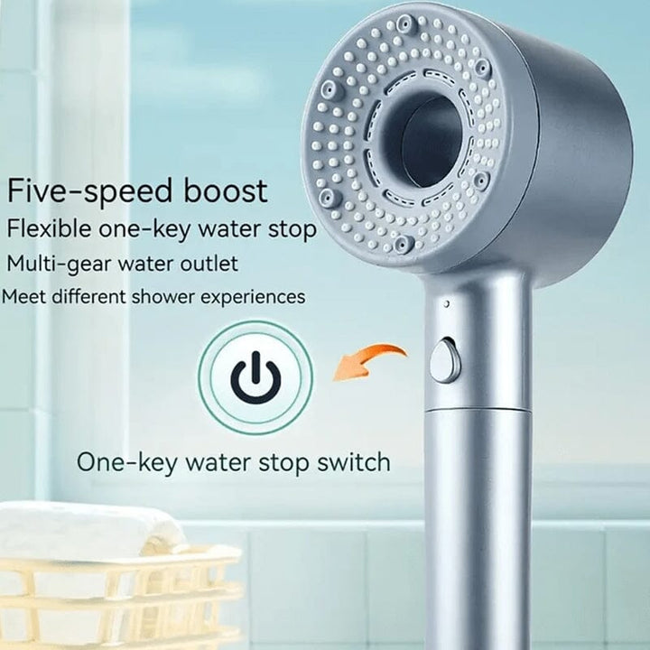 Doppelt leistungsstarker, aufgeladener Wasserfilter-Handsprüher | Skanto