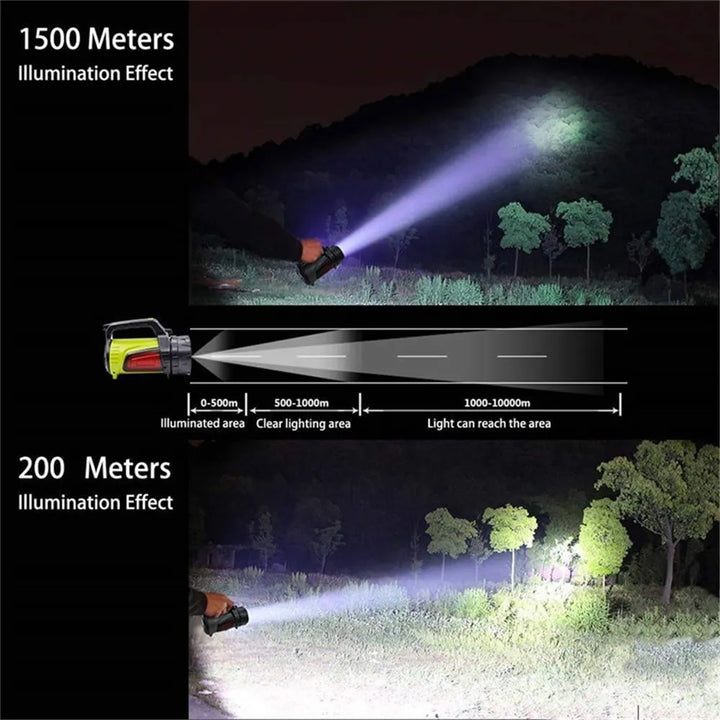 Skanto | LED-Doppelseiten-Taschenlampe – Wasserdichte Arbeitsleuchte für Outdoor und Notfälle
