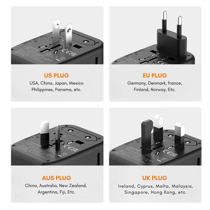 Skanto | Universal 100V-220V Smart Reiseadapter Spannungswandler