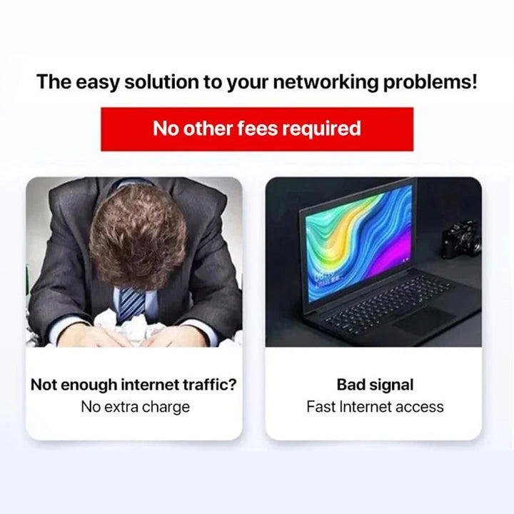 Skanto | Kabelloses tragbares WLAN