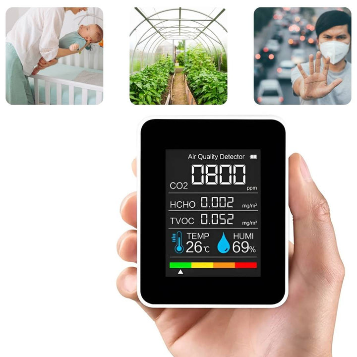 Skanto | CO2-Kohlendioxid-Monitor – Luftqualitätsdetektor mit Echtzeit-Warnungen zur Luftüberwachung für Zuhause und Büro