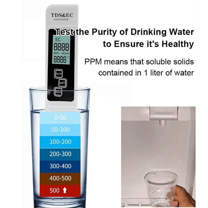 Skanto | Digitaler Wasserqualitätstester