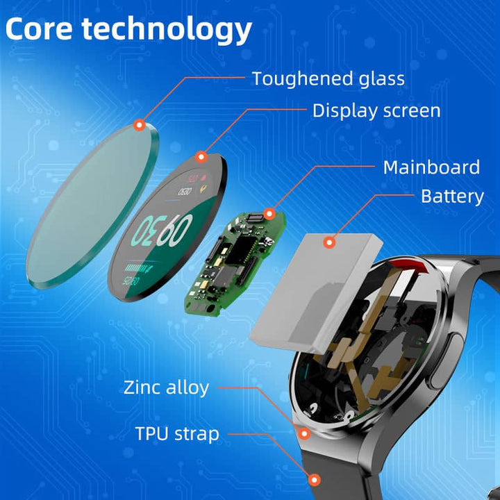 Skanto | One-Click Blutzucker Blutdruck EKG/EKG HRV Herzüberwachung Suga Pro Health Smartwatch