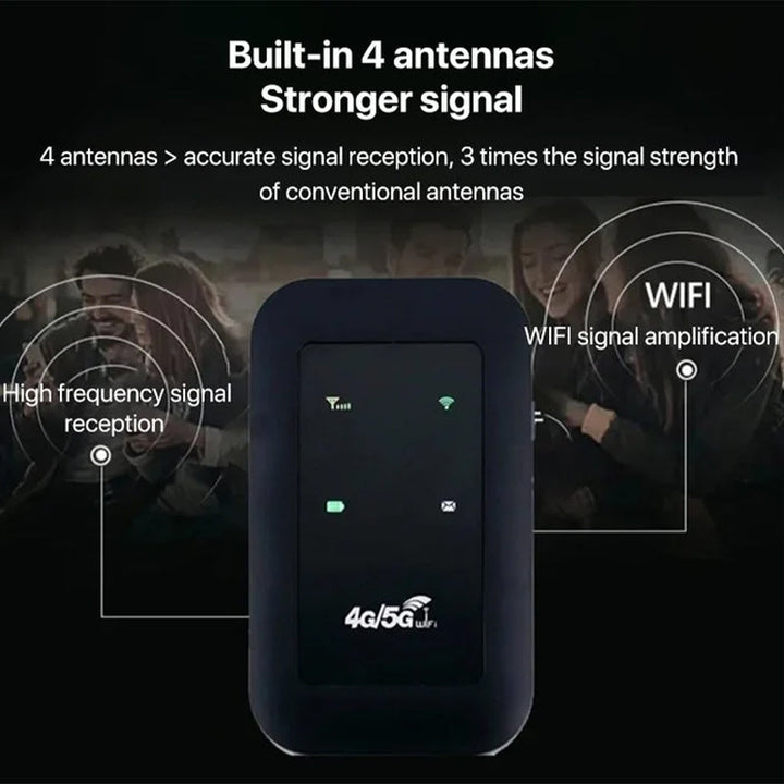 Skanto | Kabelloses tragbares WLAN