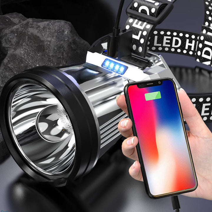 Skanto | Superhelle wiederaufladbare Hochleistungs-Stirnlampe