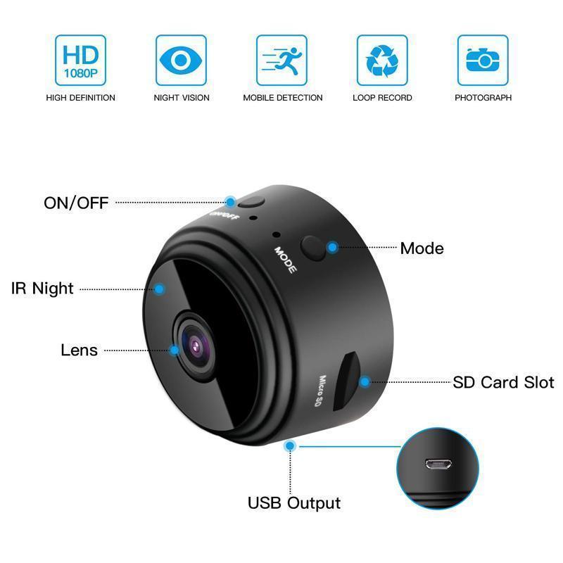 Skanto | 1080p Magnetische WiFi Mini-Kamera - Rückfahrkamera für Wohnwagen