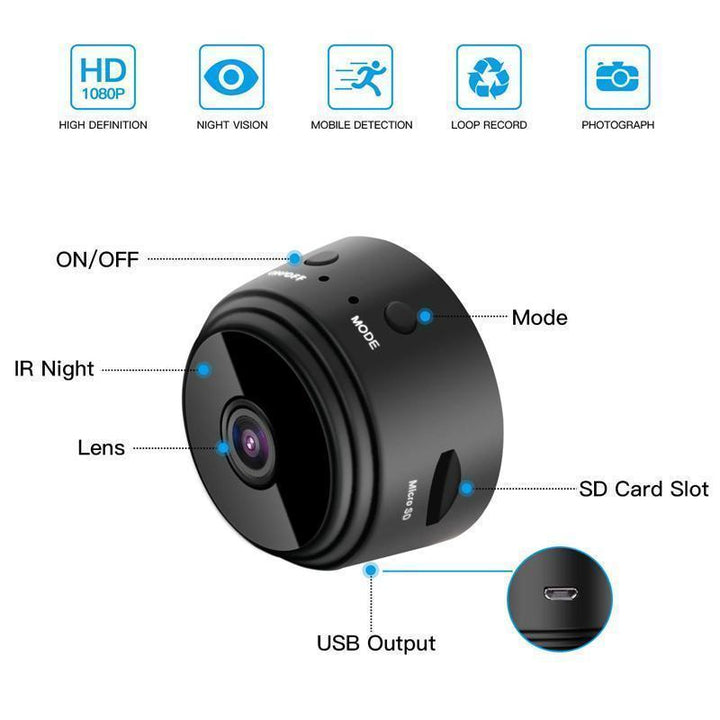 Skanto | 1080p Magnetische WiFi Mini-Kamera - Rückfahrkamera für Wohnwagen