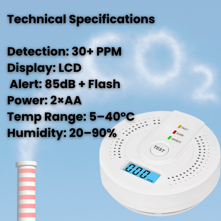 Skanto | Kohlenmonoxidmelder | Zuverlässiger Alarmsensor mit LCD-Bildschirm für die Haussicherheit