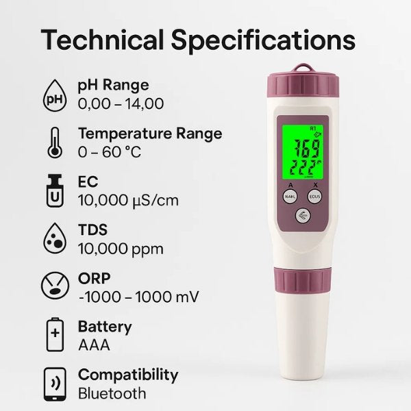 Skanto | Digitaler Pooltester – pH- und Chlormeter zur einfachen pH-Messung im Poolwasser
