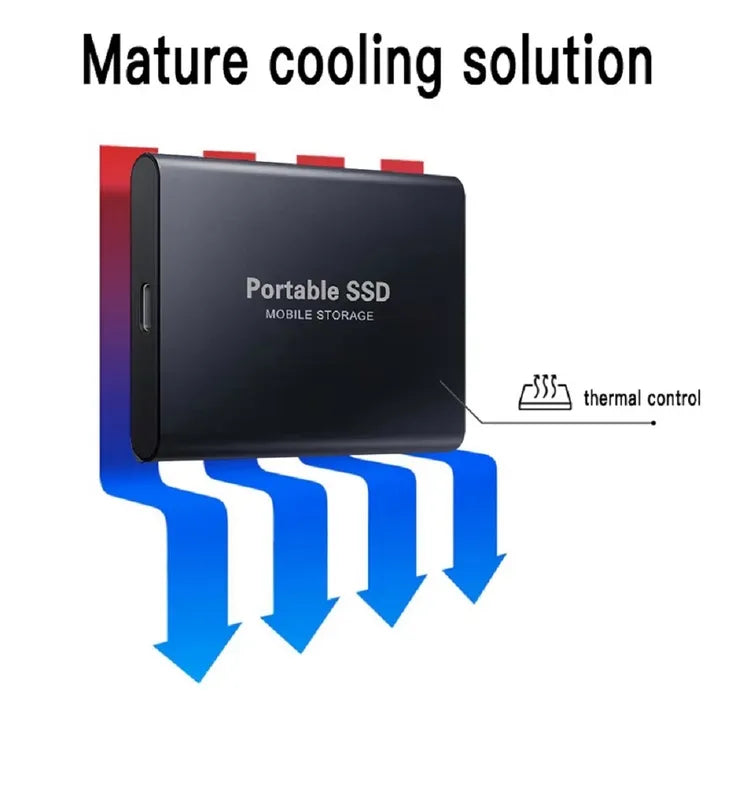 Skanto | Skanto Externe Festplatte SSD 1 2 4 8 12 16 32 64 TB Extern