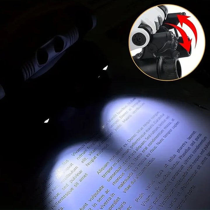 Skanto | Lupenbrille mit LED-Lichtern für beide Augen