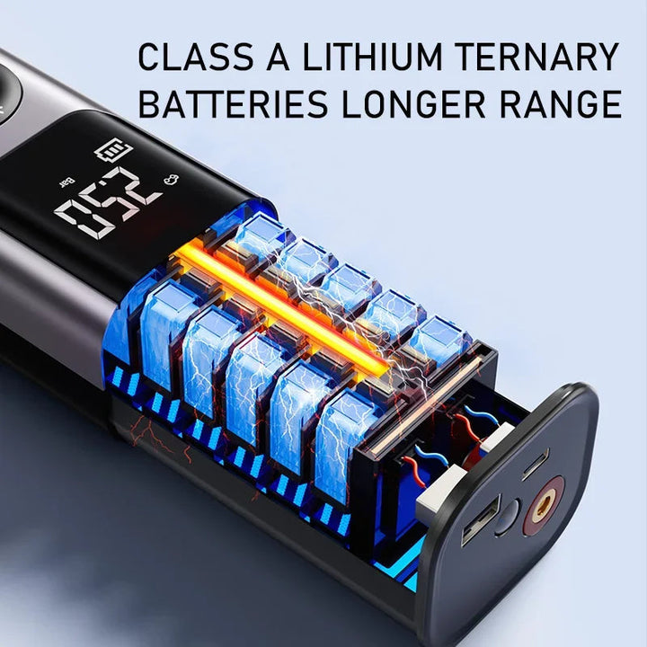 Skanto | Mini kabellose automatische Autoreifen-Luftkompressorpumpe
