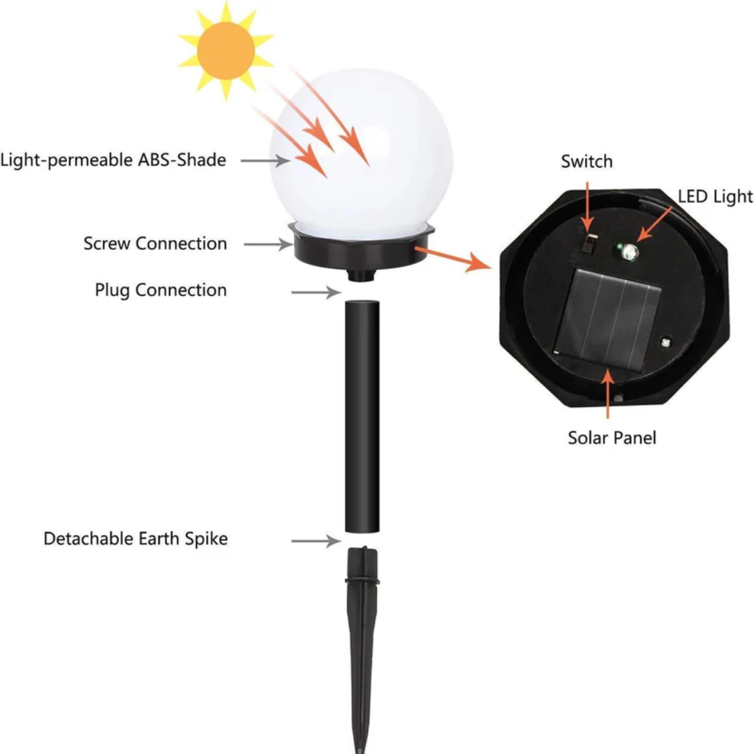 Skanto | 3er-Pack wasserdichte LED-Solar-Gartenleuchten - SunLuxe Orbs
