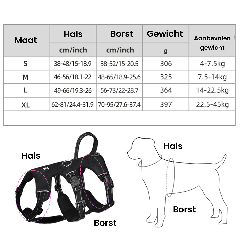 Skanto | Reflektierendes Anti-Zug-Hundegeschirr - Gripguard