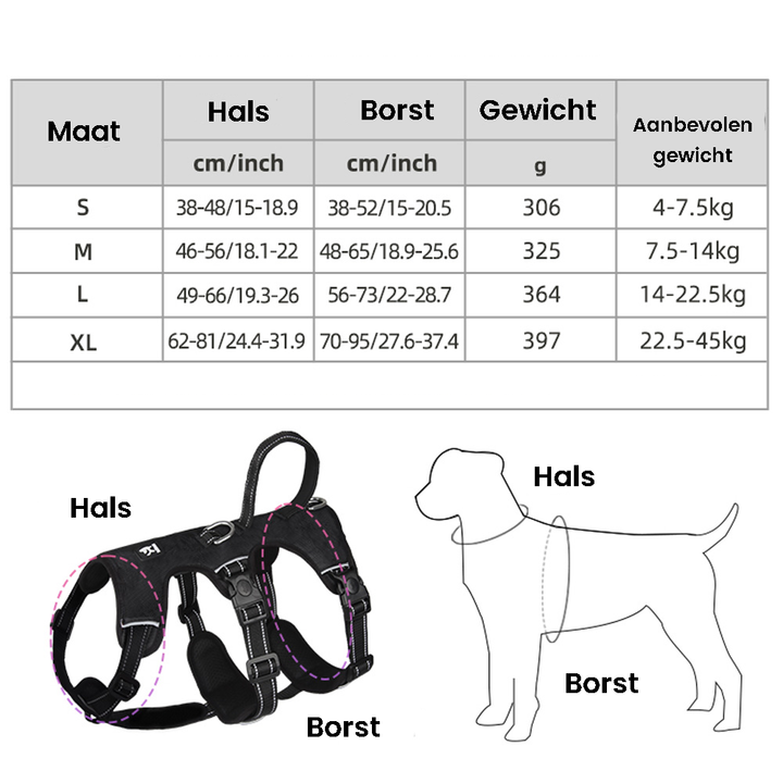 Skanto | Reflektierendes Anti-Zug-Hundegeschirr - Gripguard