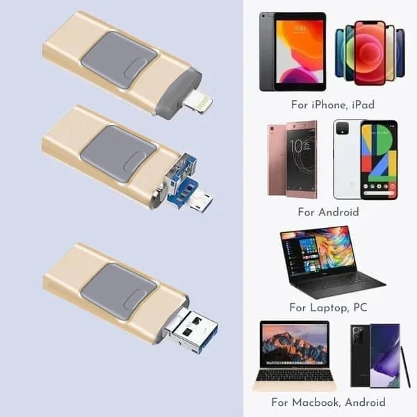 Skanto | 4-in-1 High-Speed USB-Stick