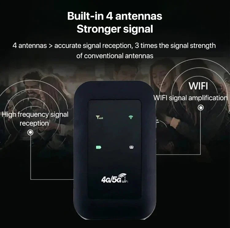Skanto | Tragbarer 5G WiFi Router – Hochgeschwindigkeits-Mobiles WLAN Internet
