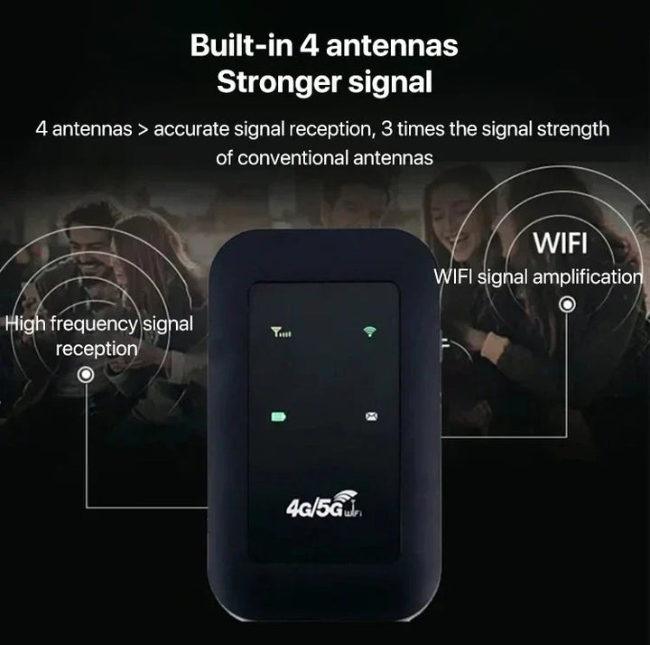 Skanto | Tragbarer 5G WiFi Router – Hochgeschwindigkeits-Mobiles WLAN Internet