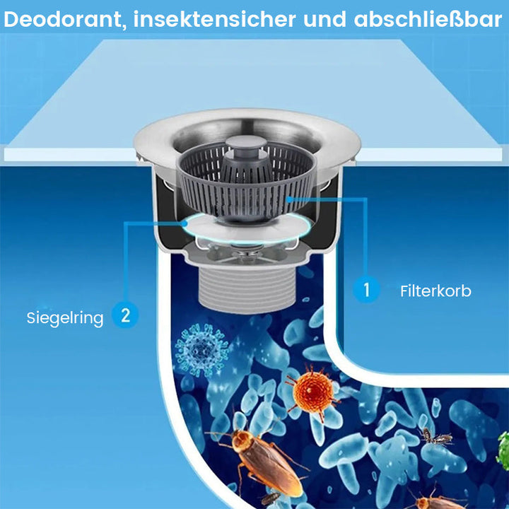 Skanto | Geruchsfilter für Küchenspüle