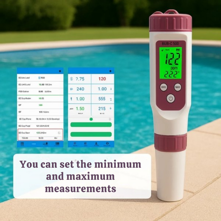 Skanto | Digitaler Pooltester – pH- und Chlormeter zur einfachen pH-Messung im Poolwasser