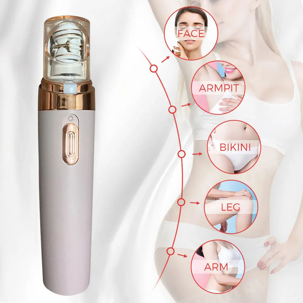 Skanto | 2-in-1 Gesichts-Haarentferner und Epilierer für Frauen
