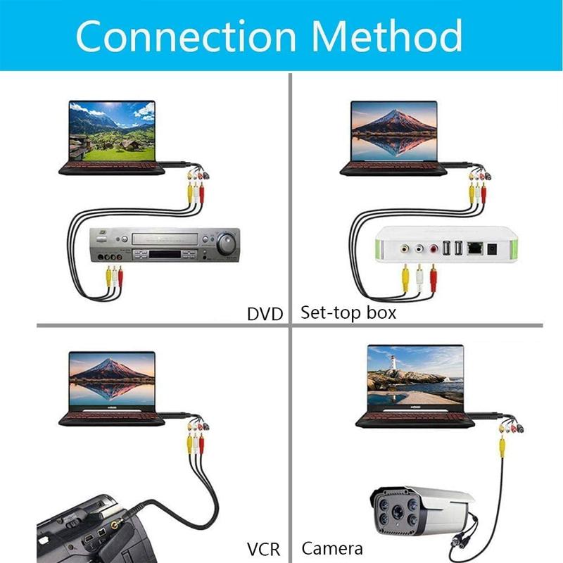 Skanto | USB Video-Capture-Karte