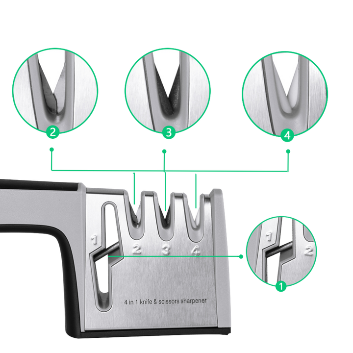 Effektiver Küchenmesser-Schärfer