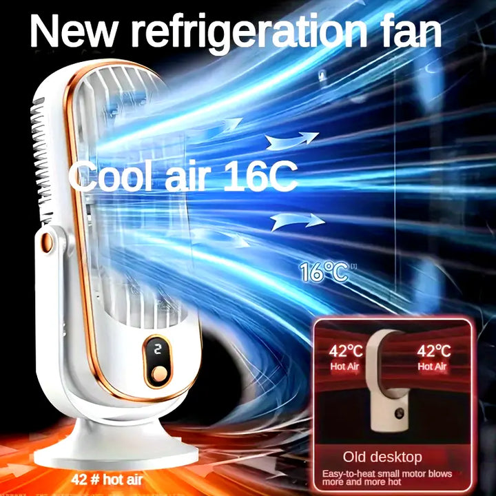 Skanto | Tragbare Mini-Klimaanlage mit USB-Ladefunktion – 5 Geschwindigkeiten & 720° Rotation