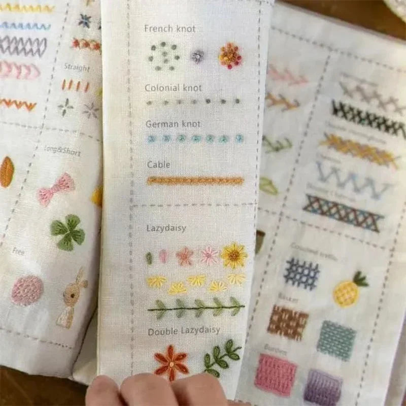 Skanto | ThreadZen – Einfache Schritt-für-Schritt-Stickerei für sofortige Ruhe und Kreativität