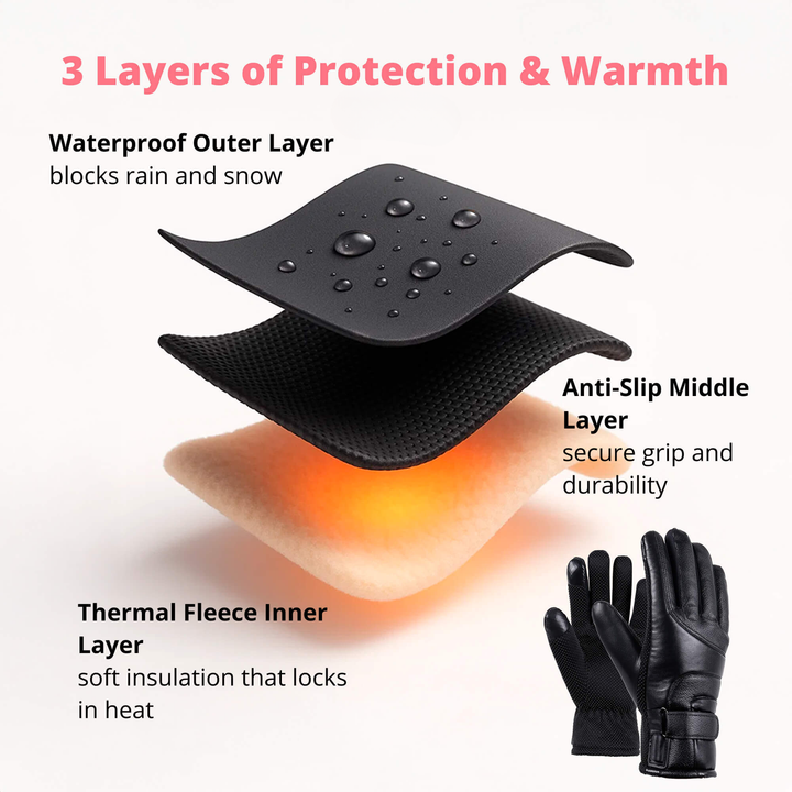 Heizbare Handschuhe für Damen UK – Damen Thermo wasserdichte Winterhandschuhe mit Touchscreen & USB wiederaufladbares warmes Design