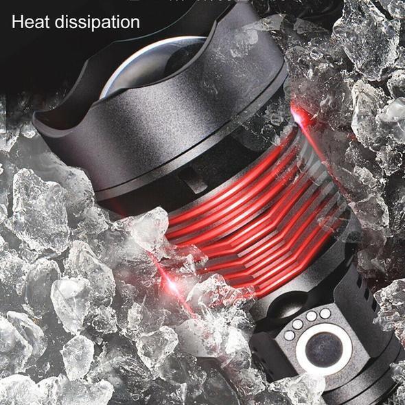 Skanto | Hochleistungs-wasserdichte LED-Taschenlampe | 30.000–50.000 Lumen wiederaufladbare Fackel