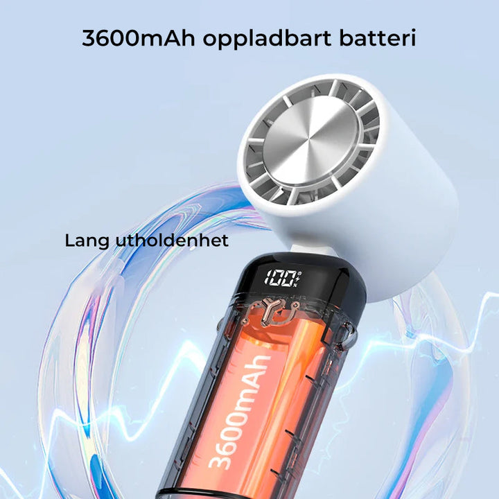 Skanto | Elektrischer Kaltkompressen-Ventilator