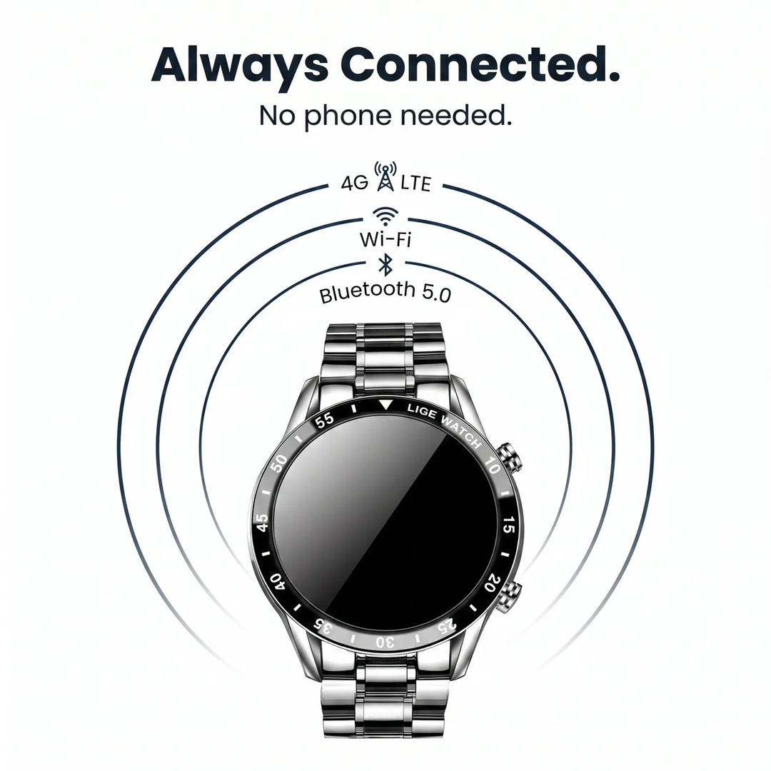 Luxus 4G Smartwatch – Stylische Uhr mit Anrufen, GPS und Gesundheitsfunktionen