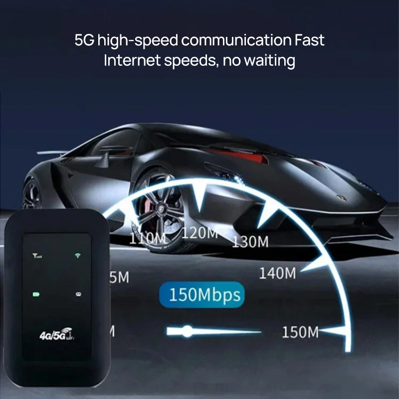 Skanto | Kabelloses tragbares WLAN