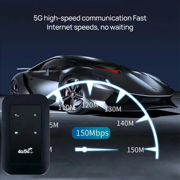 Skanto | Kabelloses tragbares WLAN