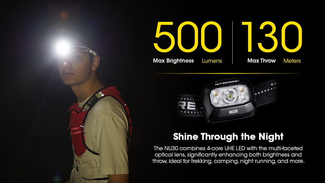Skanto Skanto | Nitecore NU30 500 Lumen wiederaufladbare Stirnlampe – weiße & rote Strahlen, Schwarz