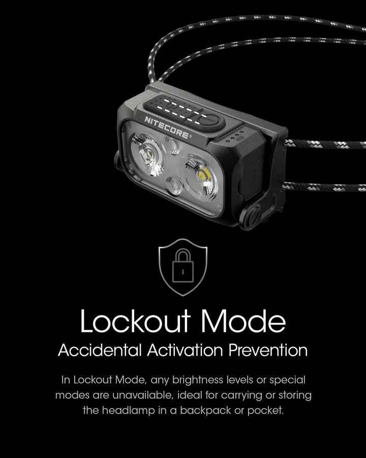 Skanto | Nitecore Nu25 Ul Stirnlampe – 400 Lumen, wiederaufladbar, leicht, USB-Ladekabel