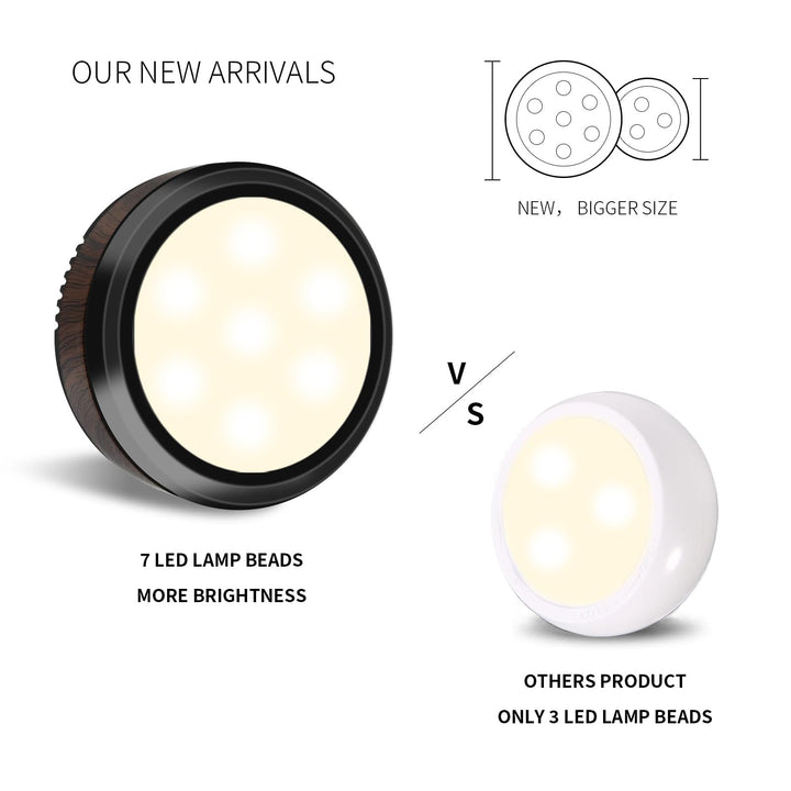 Skanto | Leastyle LED Puck-Leuchten mit Fernbedienung, Dimmbare batteriebetriebene Unterbauleuchten - 6er-Pack Naturweiß