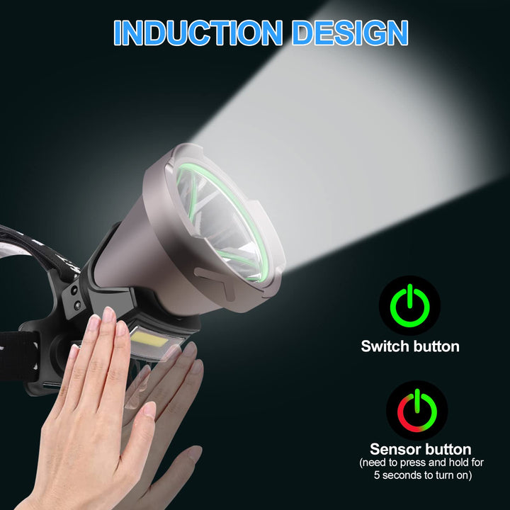 Skanto | Aikertec wiederaufladbare LED-Stirnlampe 100.000 Lumen – Superhell und wasserdicht