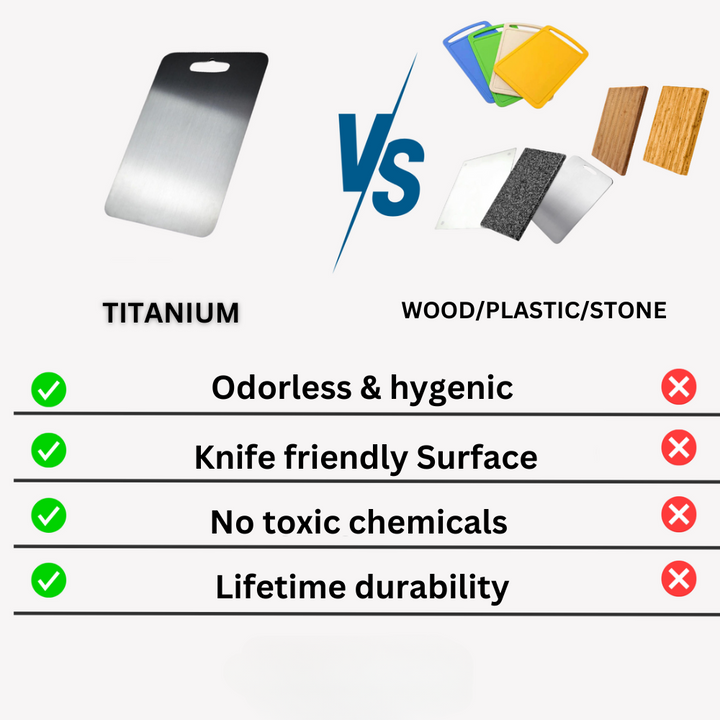 Skanto | Schneidebrett aus medizinischem Titan | Robuste, porenfreie Oberfläche für sicheres Kochen & Küchengebrauch