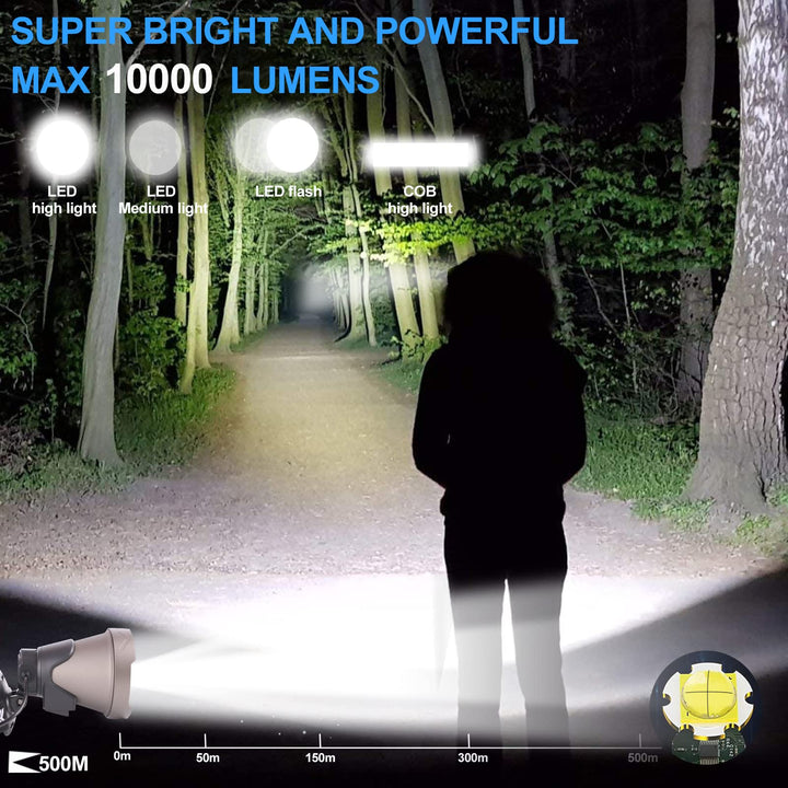 Skanto | Aikertec wiederaufladbare LED-Stirnlampe 100.000 Lumen – Superhell und wasserdicht