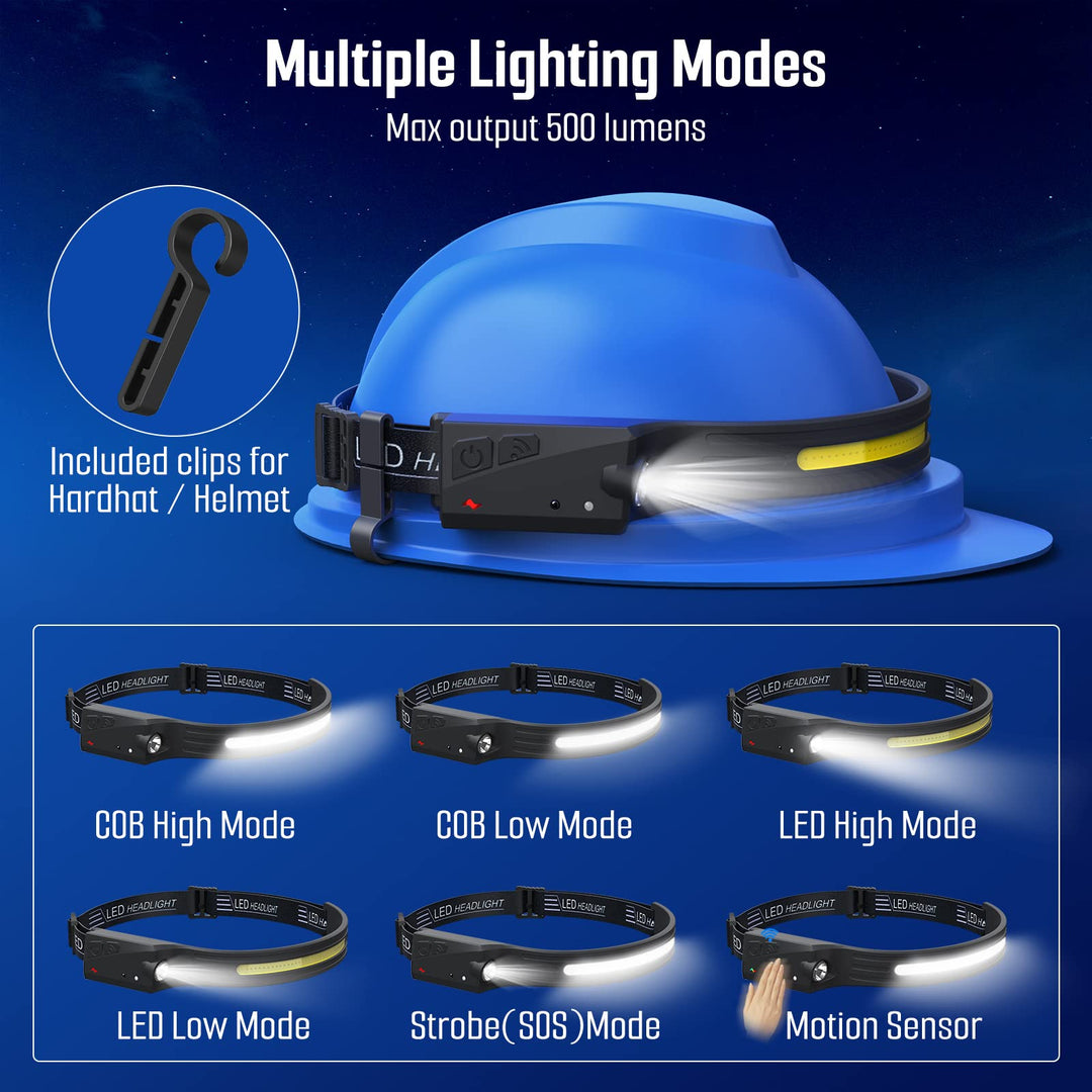 Skanto | Qtree Intelligence 3er-Pack wiederaufladbare Stirnlampe, 5 Modi LED, Bewegungssensor, IPX4, 230° breiter Strahl
